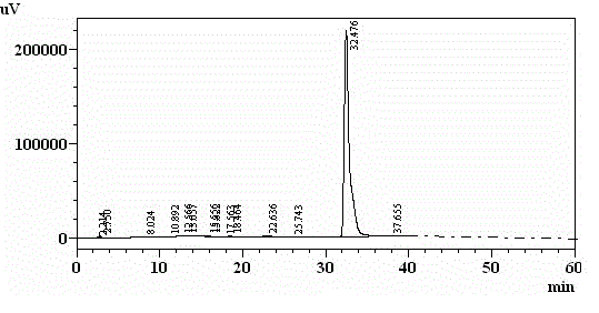 Soybean chalcone reductase gene CHR3 and applications thereof