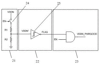 Power good signal output method and device