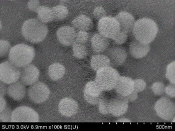 Quantum dot/titanium dioxide composite nanodot array having visible-light response and preparation method of quantum dot/titanium dioxide composite nanodot array