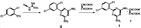 A kind of preparation method of Isoladine maleate