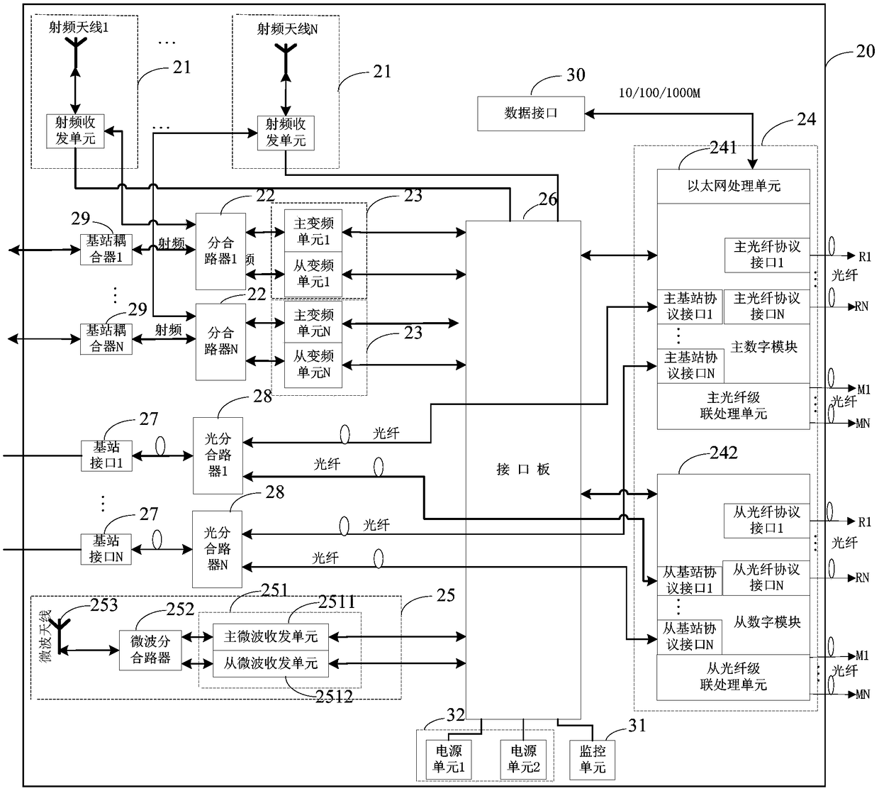 Communication device and repeater