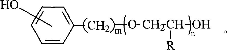 Asymmetric polyether dihydric alcohol and preparation method thereof