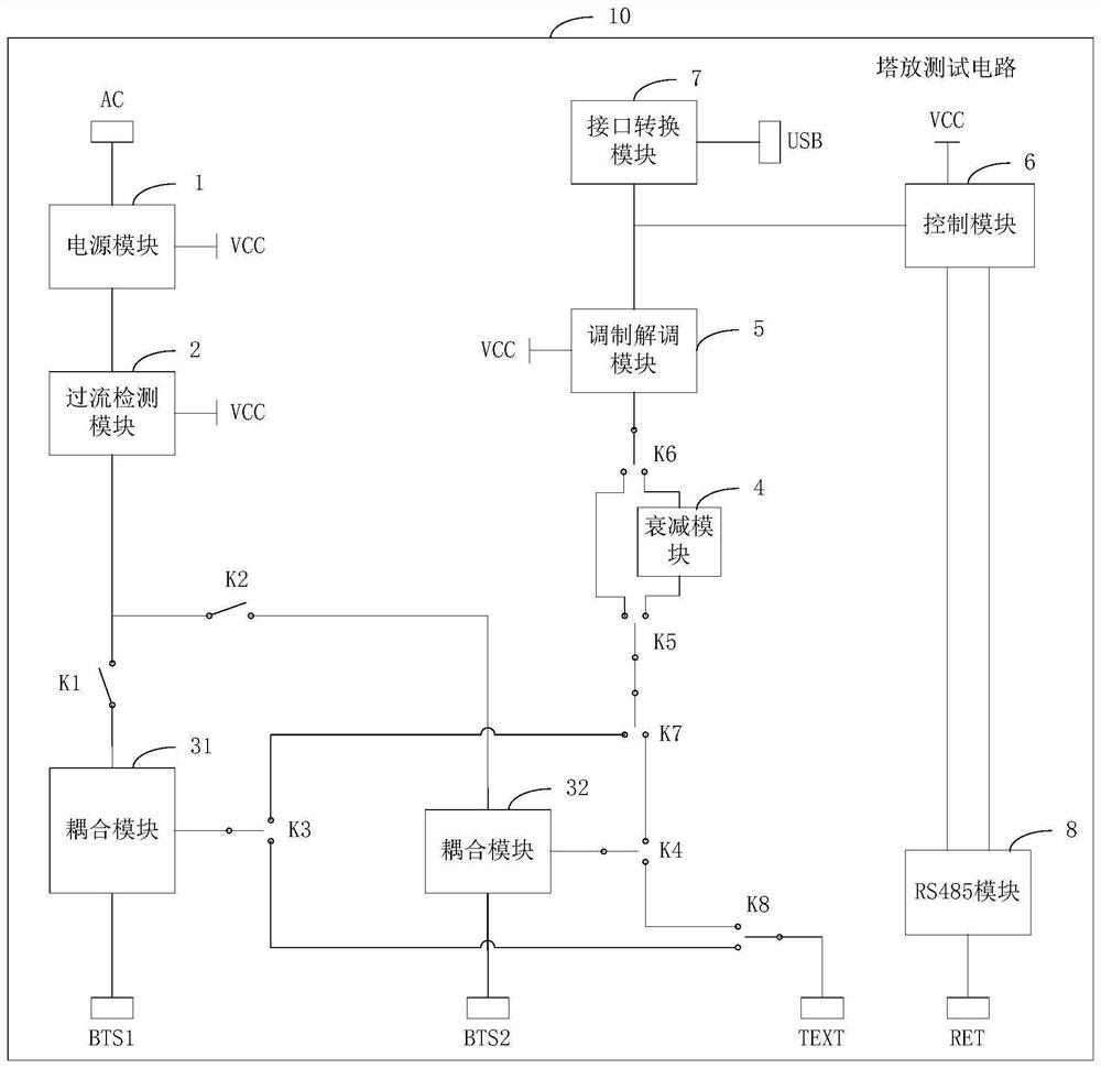 Tower amplifier testing circuit, system and method