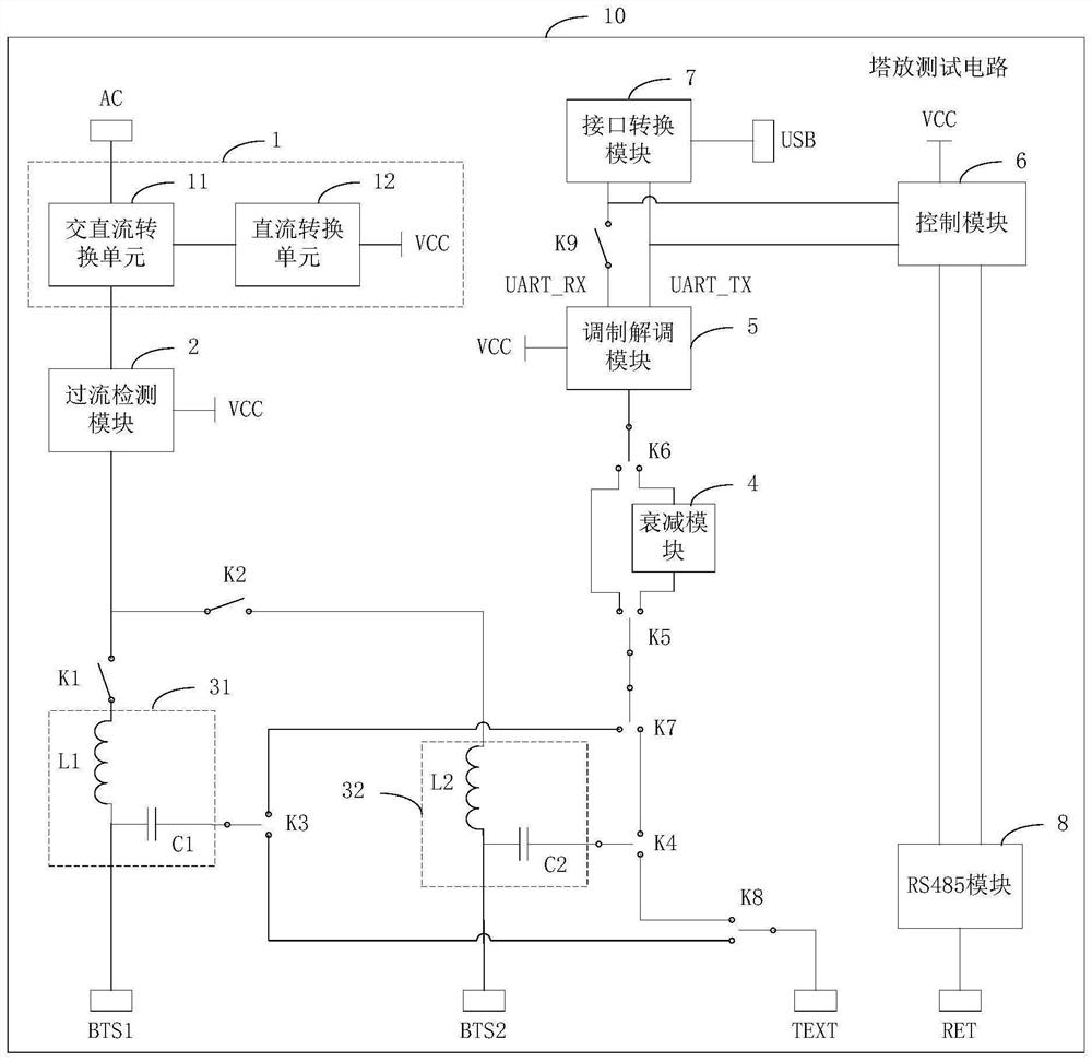 Tower amplifier testing circuit, system and method