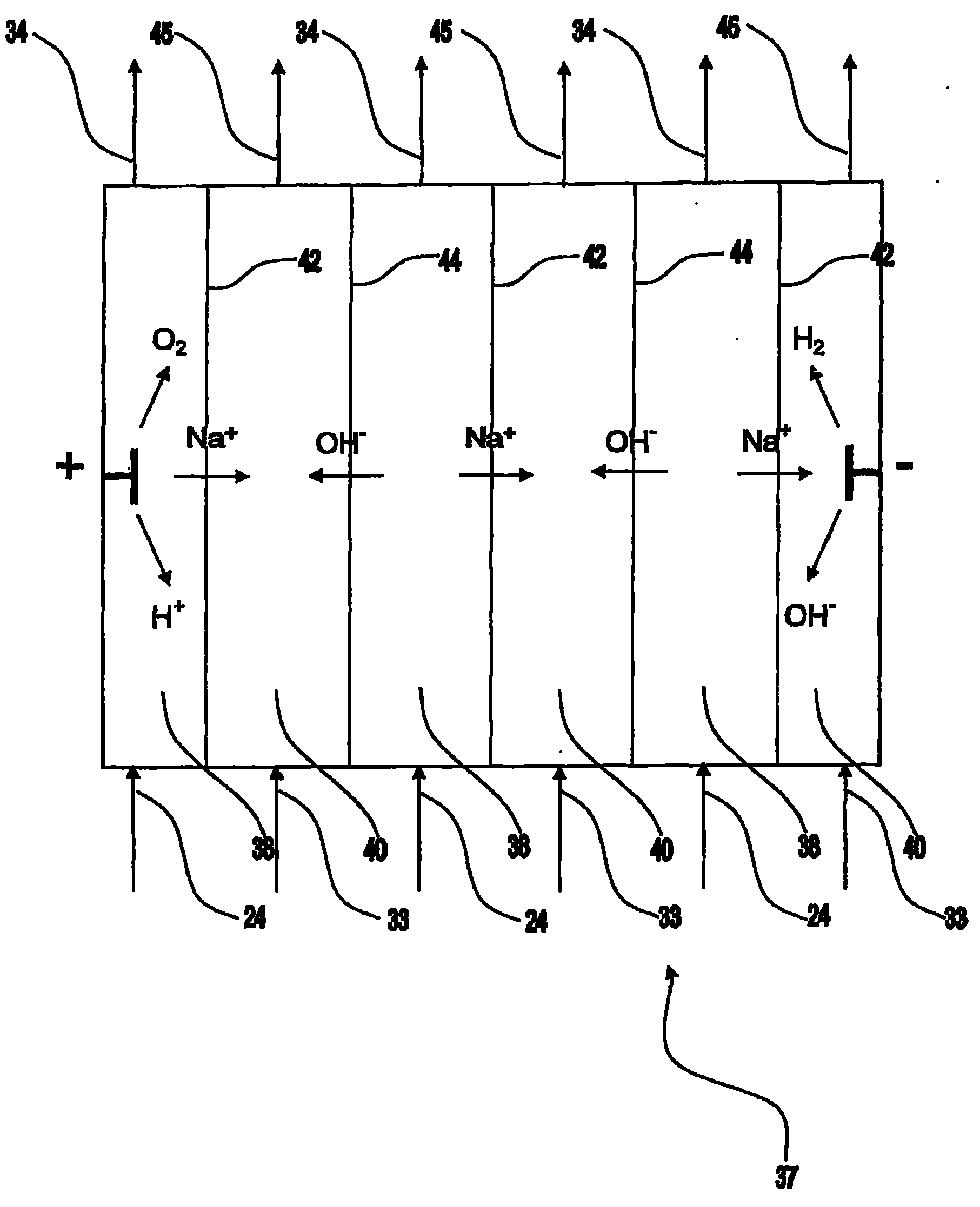 Electrolytic method for controlling the precipitation of alumina