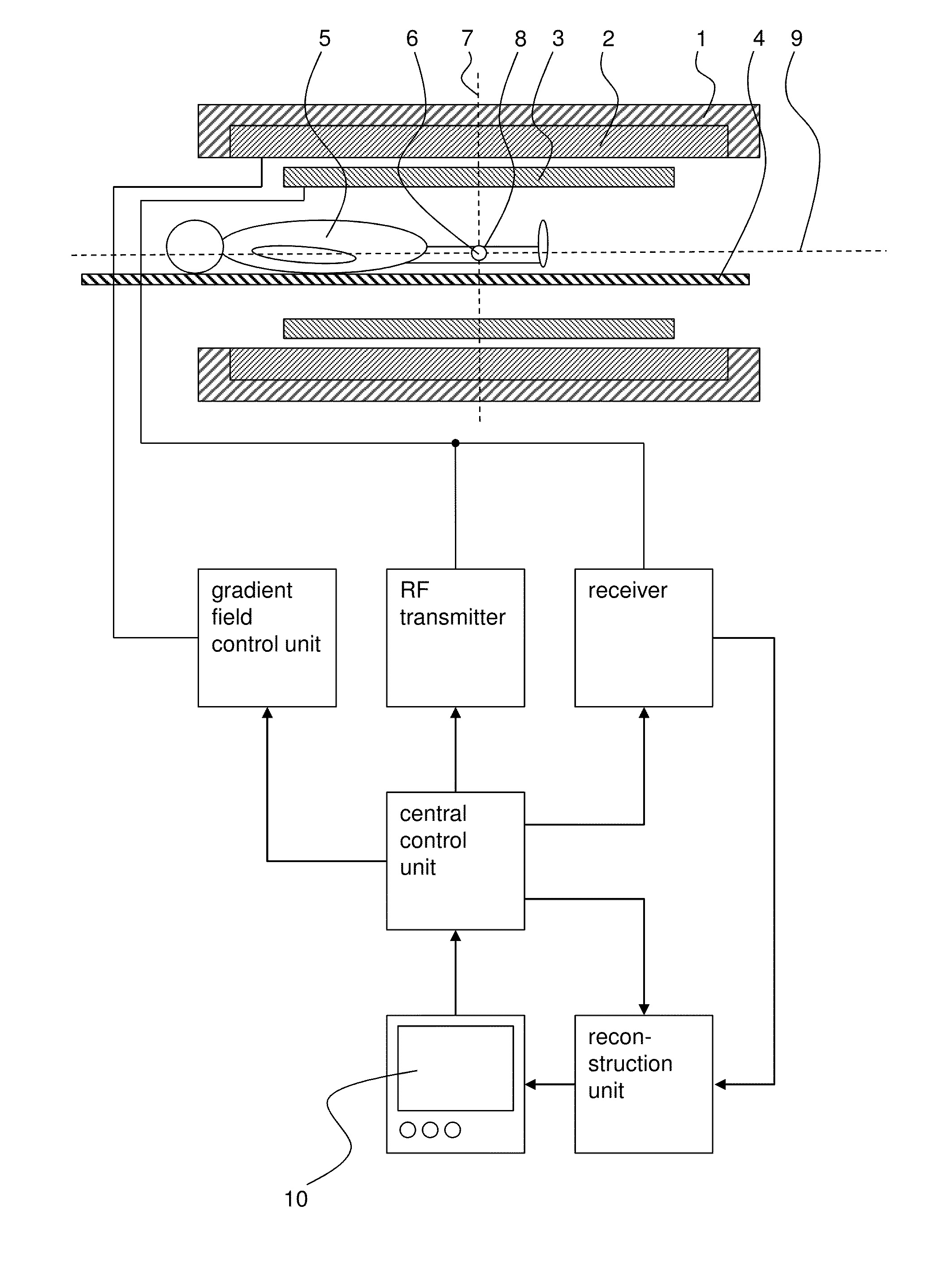 Magnetic resonance imaging method for the quantification of the t1 and/or t2 relaxation times in a sample