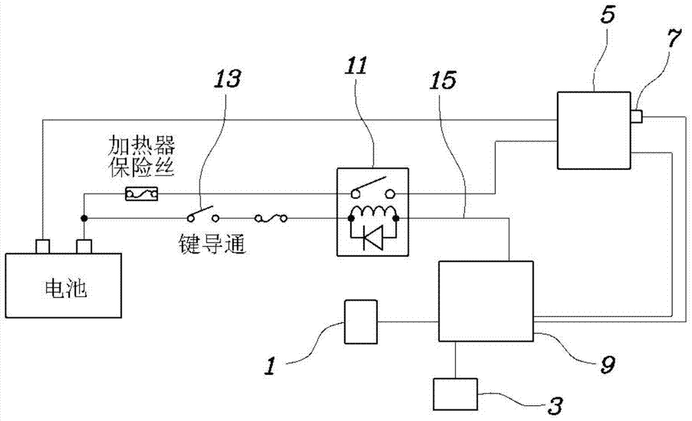 Method and apparatus for controlling heating of fuel filter