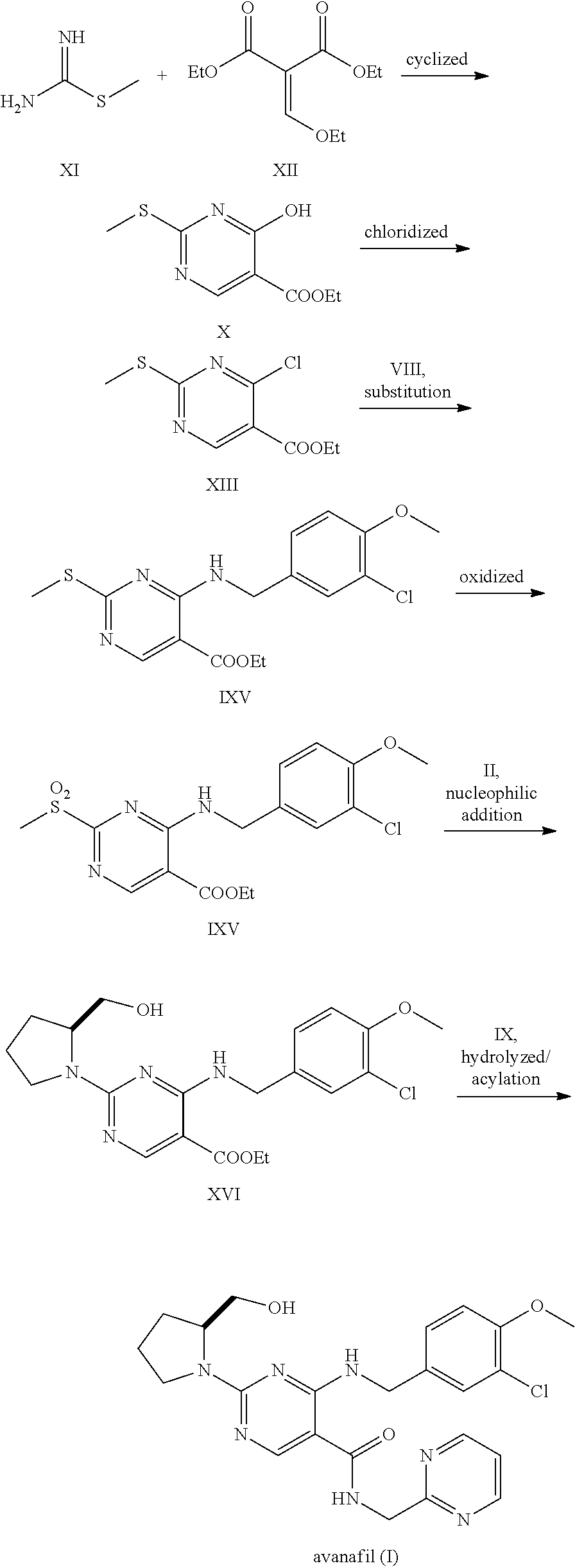 Avanafil preparation method