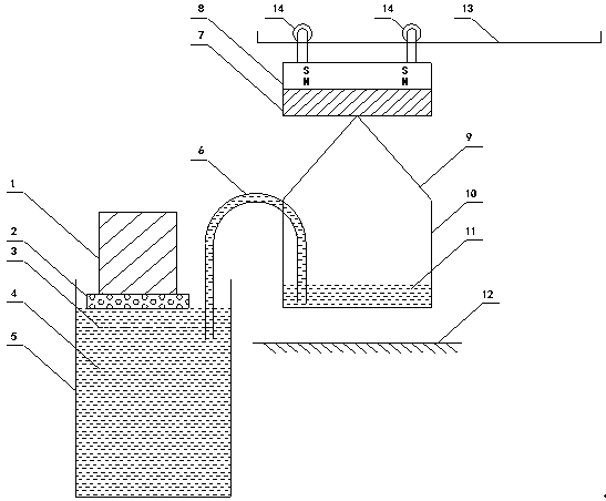 Device for generating power by utilizing the liquid buoyancy