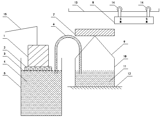 Device for generating power by utilizing the liquid buoyancy