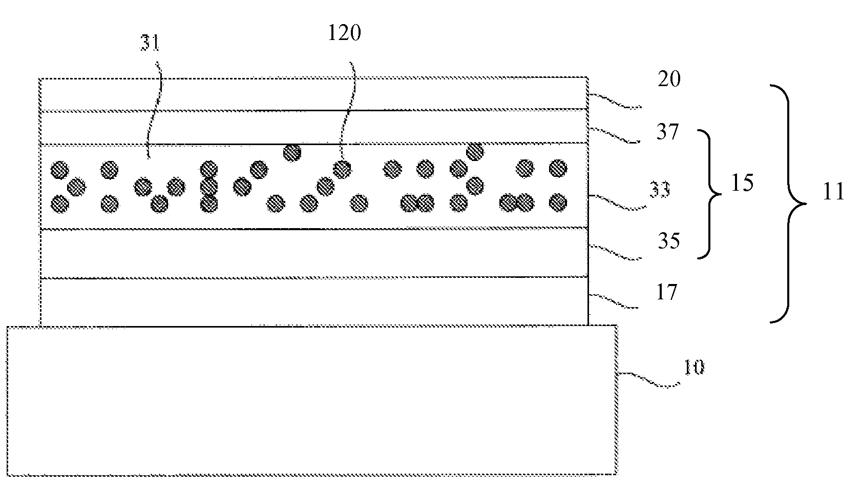 Device containing non-blinking quantum dots