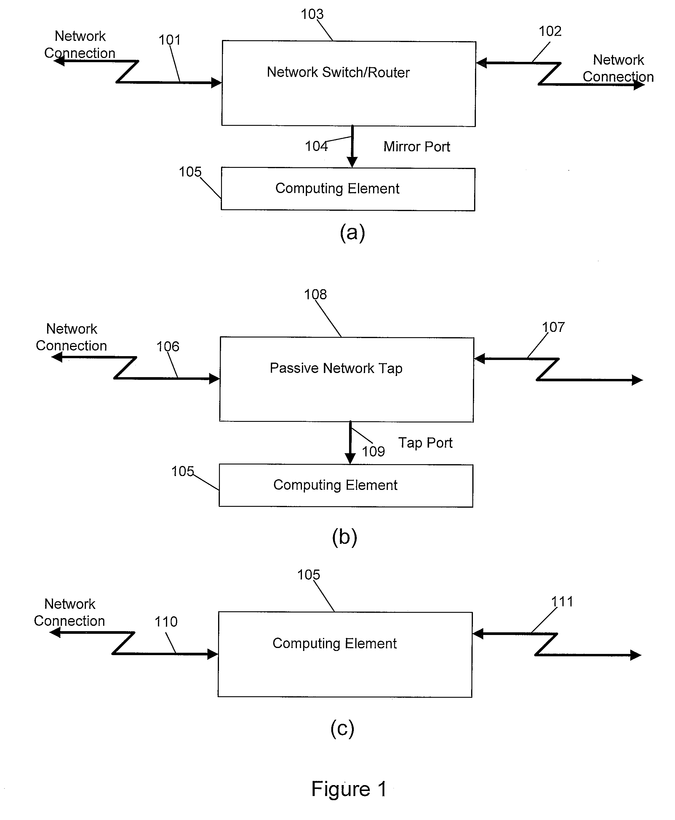 System and Method for Analyzing the Performance of Multiple Transportation Streams of Streaming Media in Packet-Based Networks
