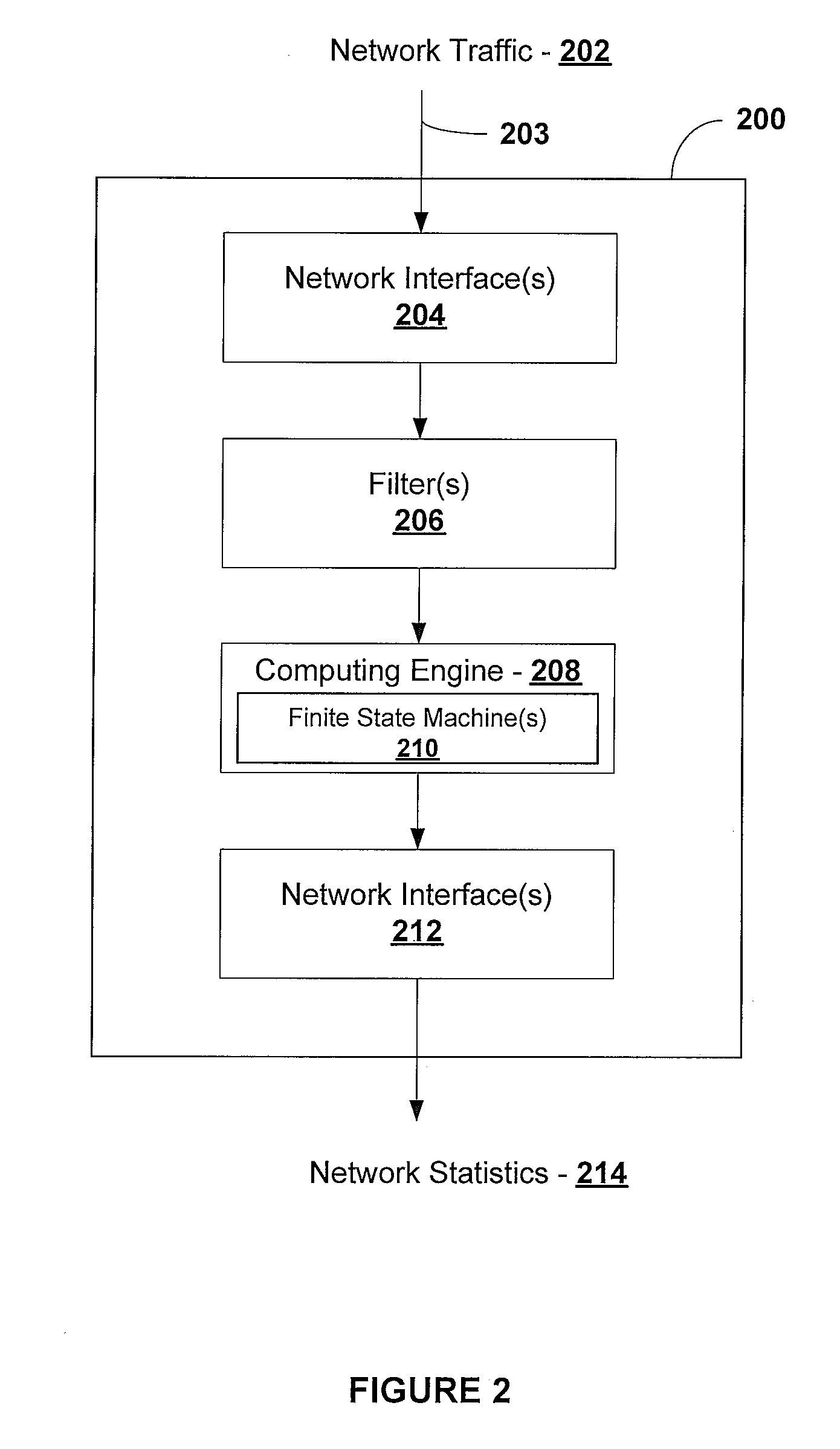 System and Method for Analyzing the Performance of Multiple Transportation Streams of Streaming Media in Packet-Based Networks