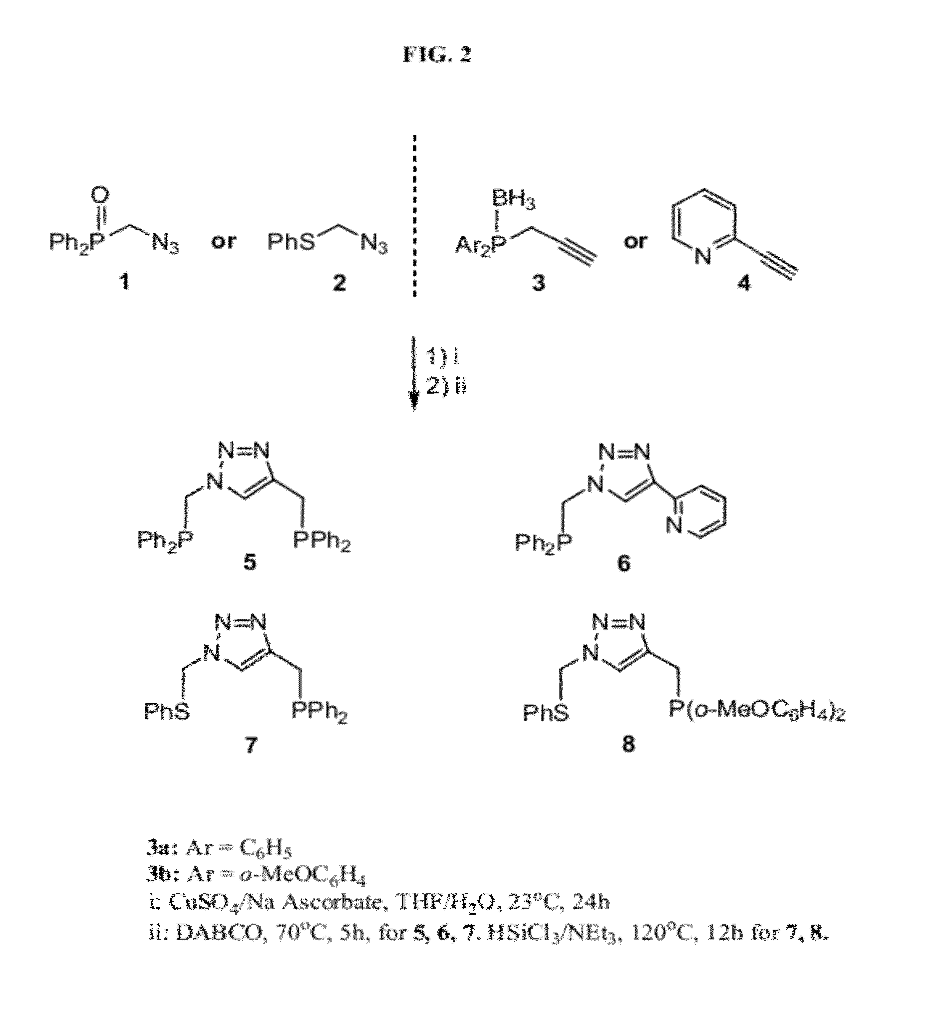 Diarylphosphine- and dialkylphosphine-containing compounds, processes of preparing same and uses thereof as tridentate ligands