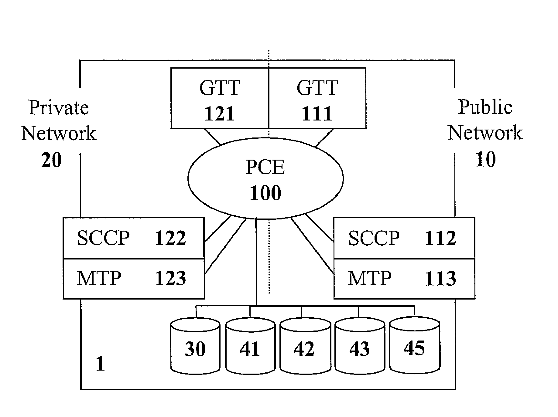 Point code emulation for common channel signaling system No. 7 signaling network