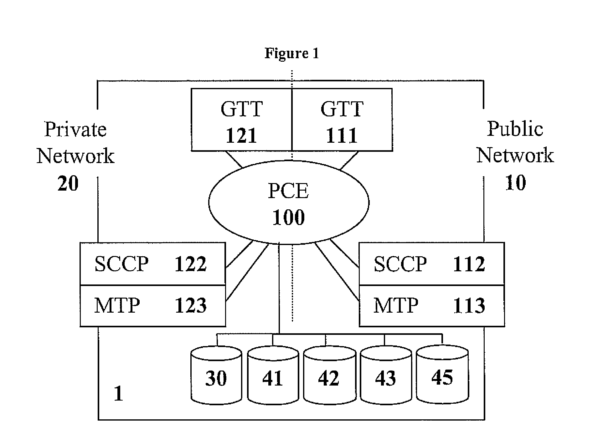 Point code emulation for common channel signaling system No. 7 signaling network