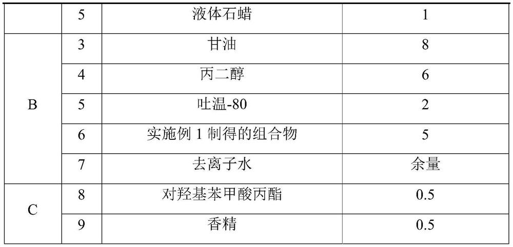 Codonopsis mollis Chipp herba compound composition with anti-allergy and soothing effects, and preparation method and application of Codonopsis mollis Chipp herba compound composition