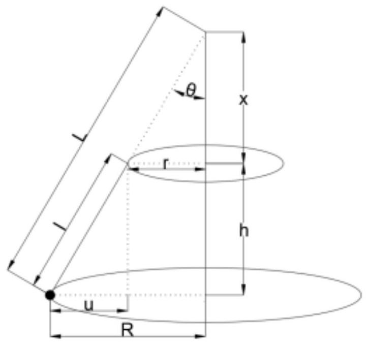 Intelligent gravitational acceleration measuring instrument based on conical pendulum
