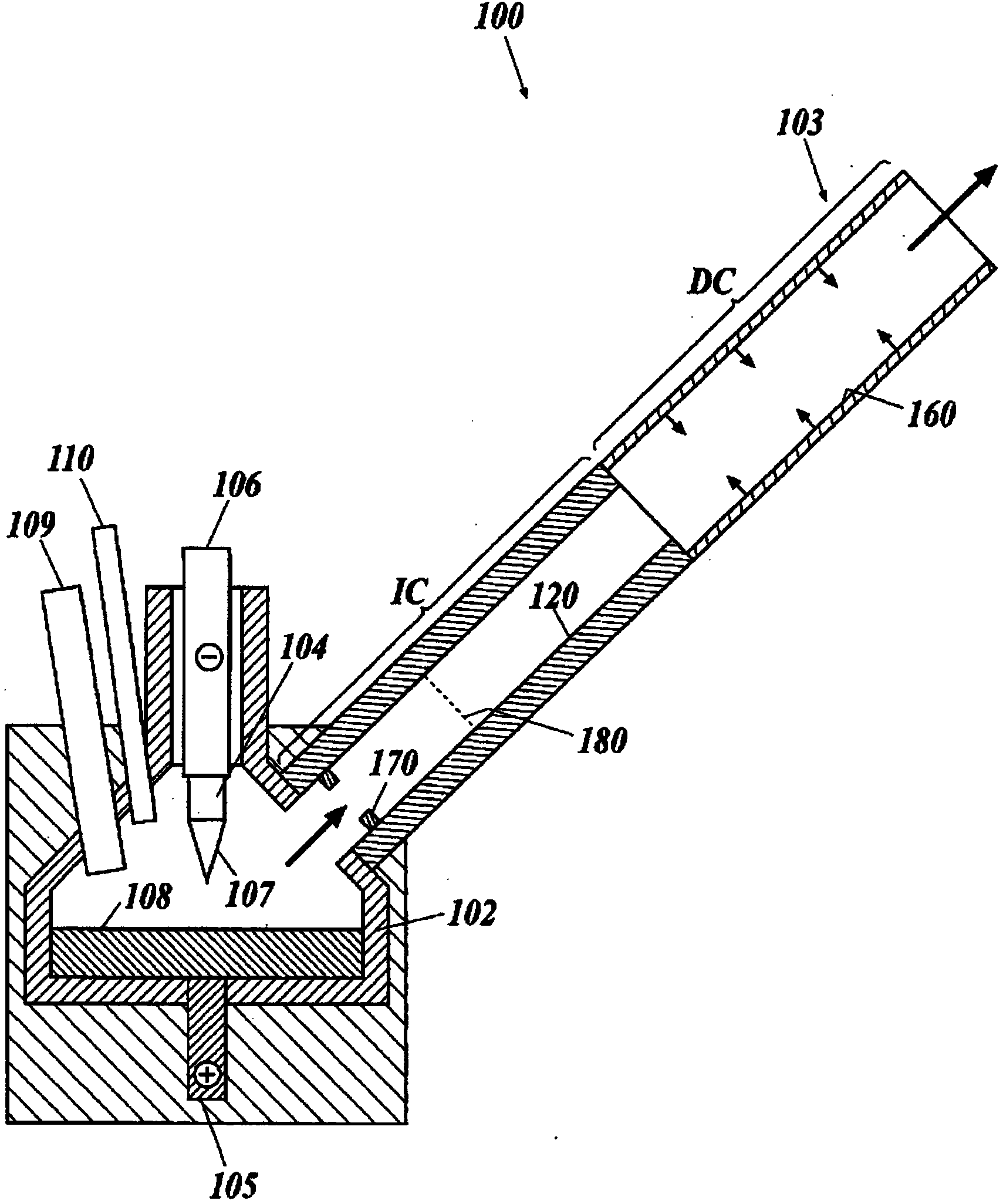 Plasma device for production of metal powder