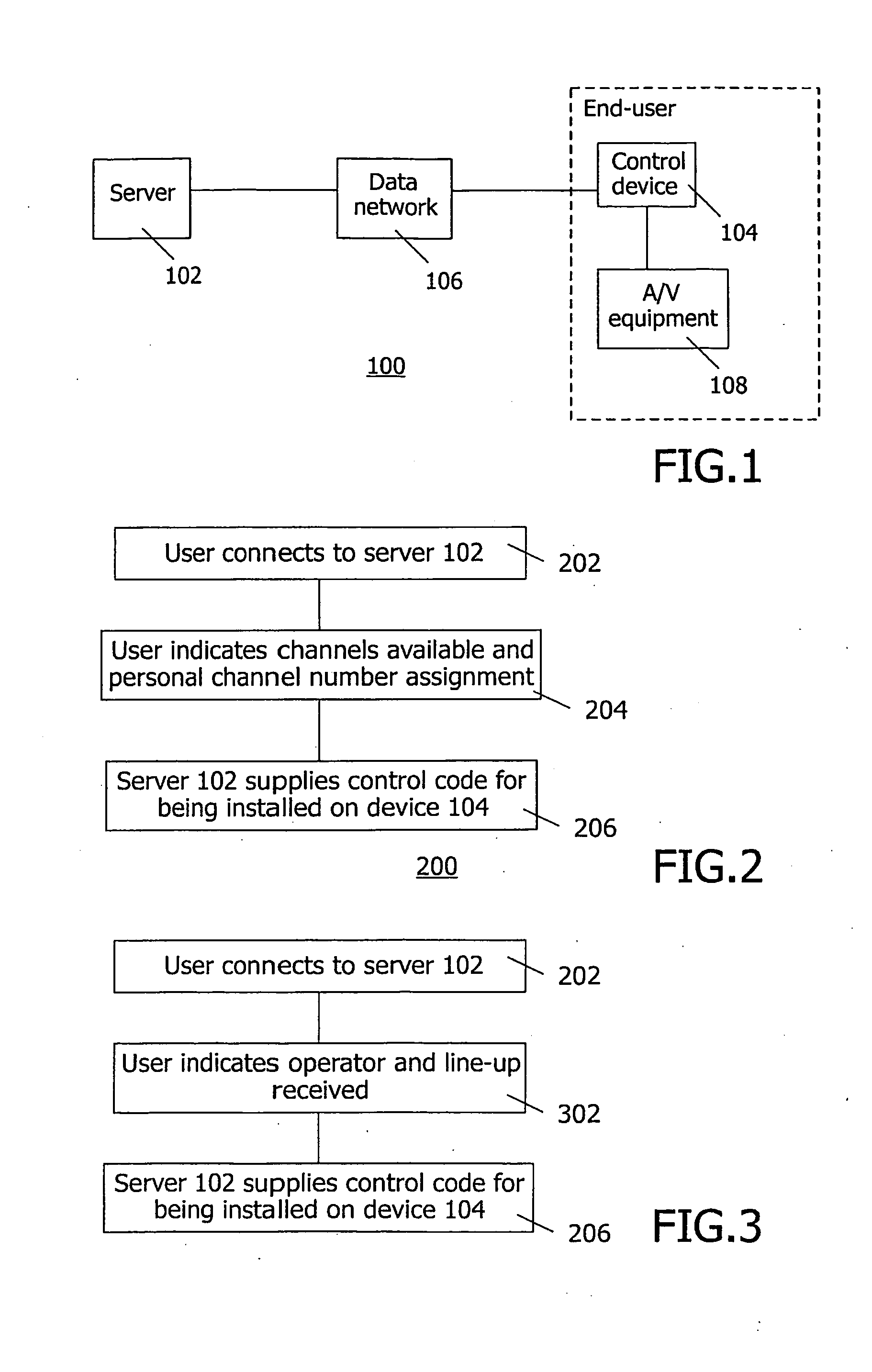 Method for Customizing a User Interface for Selecting Broadcast Sources