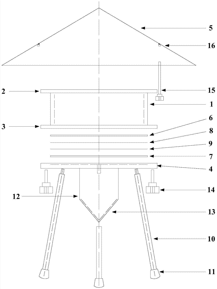 A kind of accelerated carbonization tester for polluted soil and its application