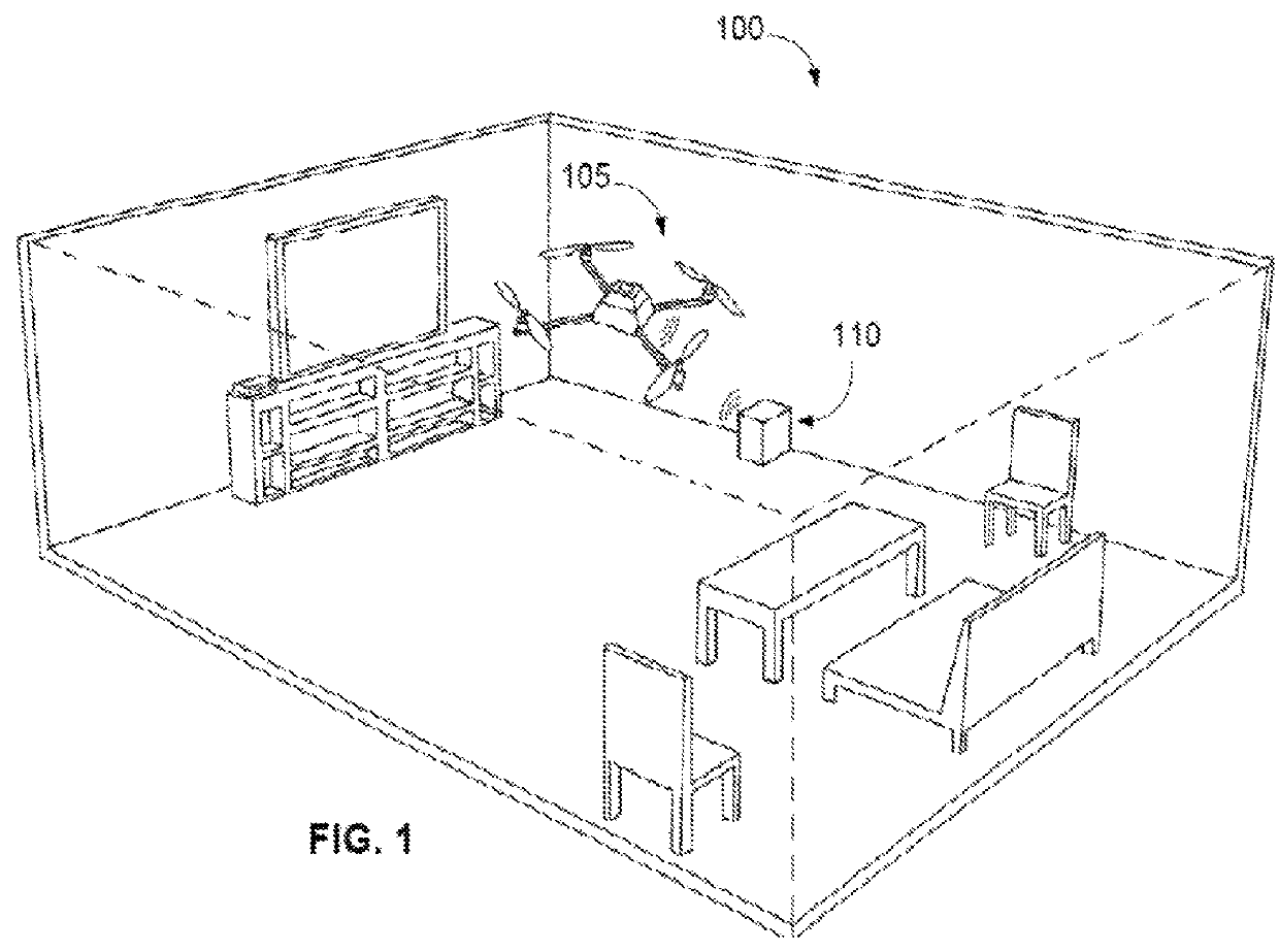 Mobile device for monitoring user's premises