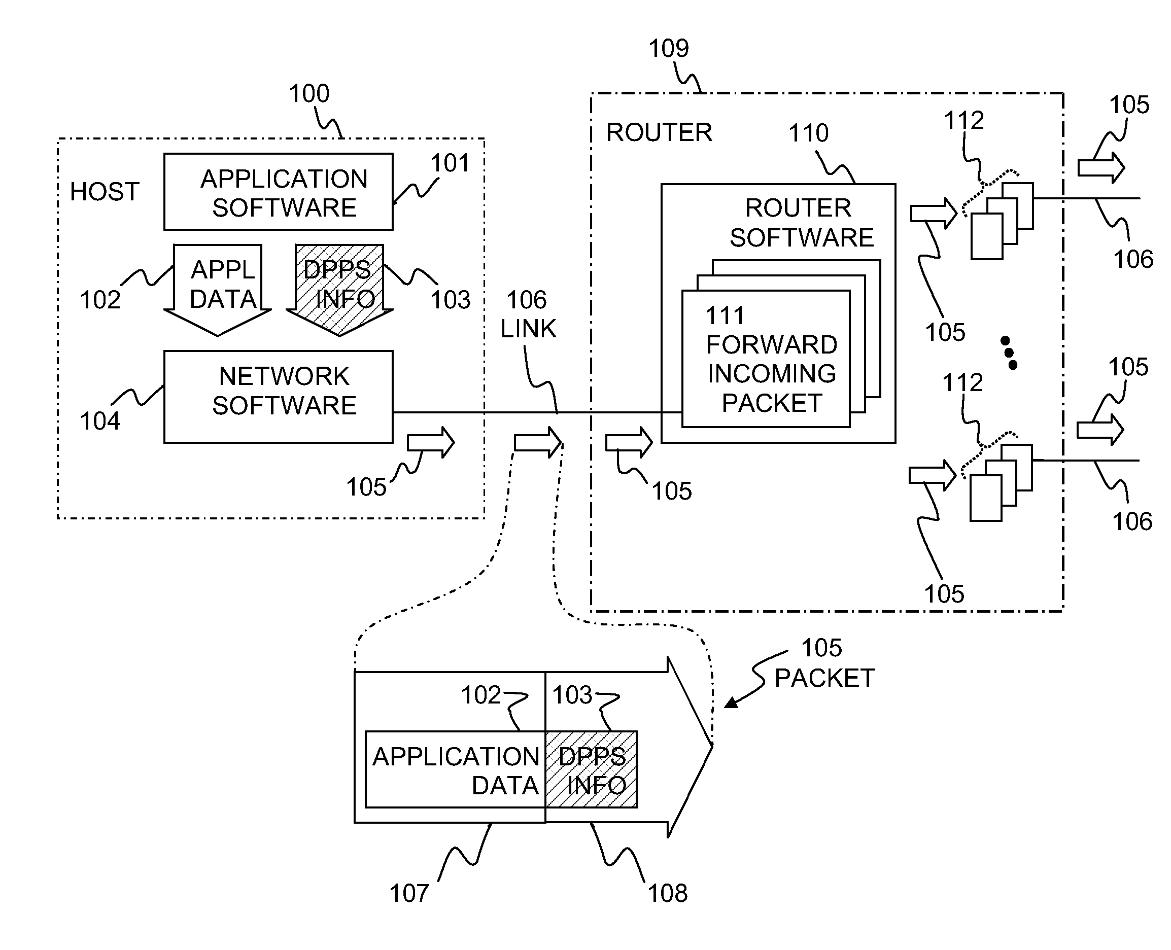 Method and apparatus for providing semantically aware network services