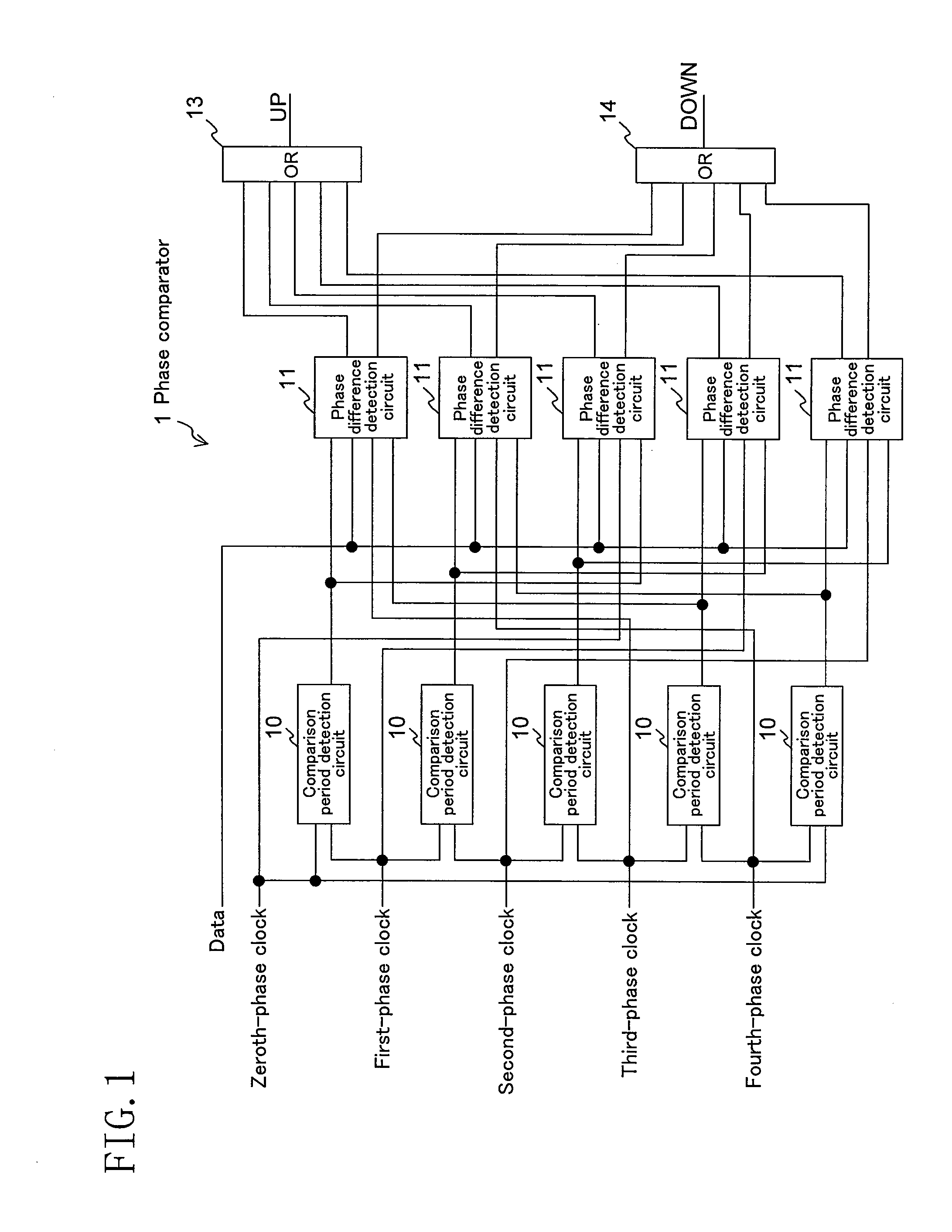 Phase comparator and regulation circuit