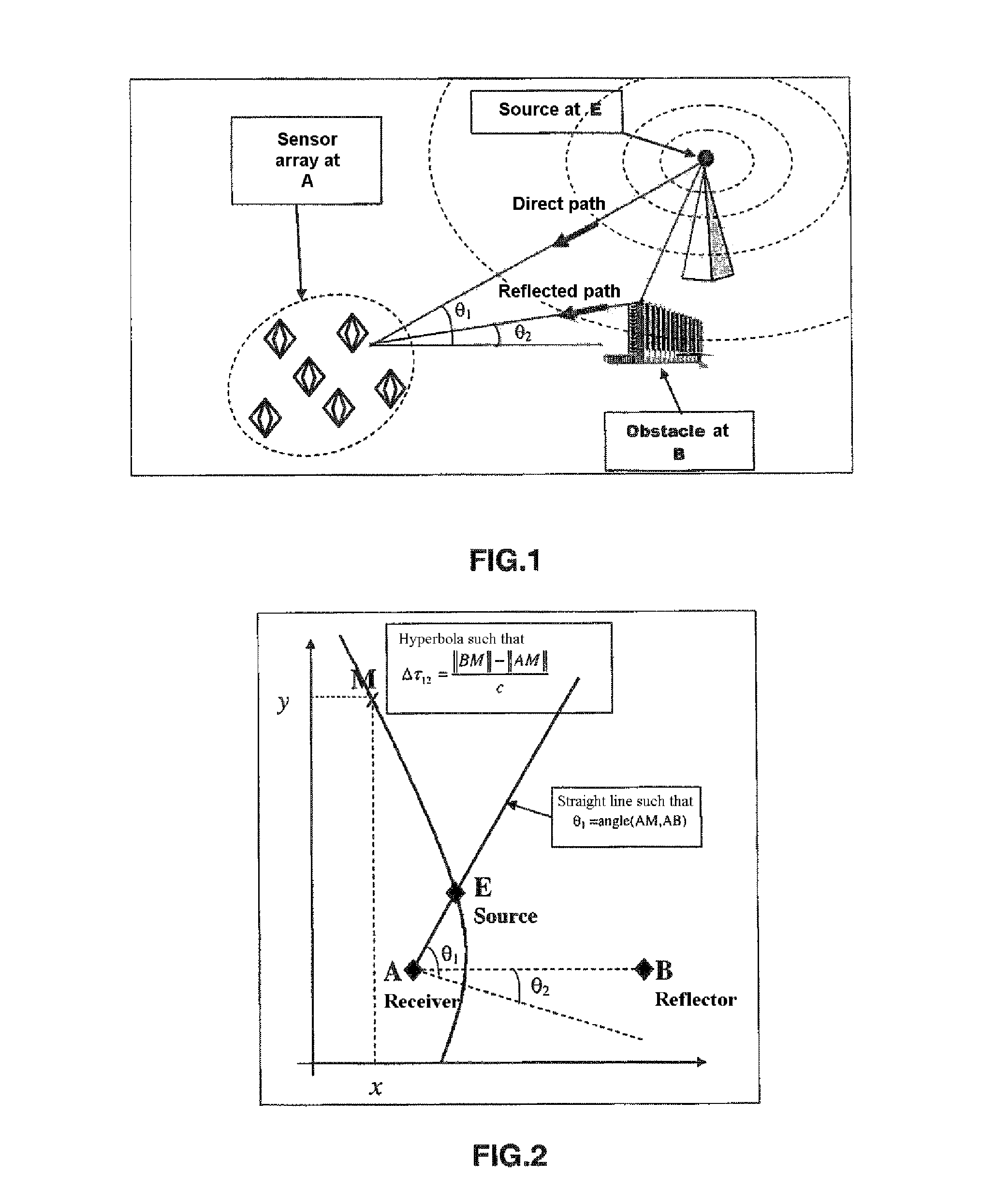 Method for locating a source by multi-channel estimation of the TDOA and FDOA of its multipath components with or without AOA