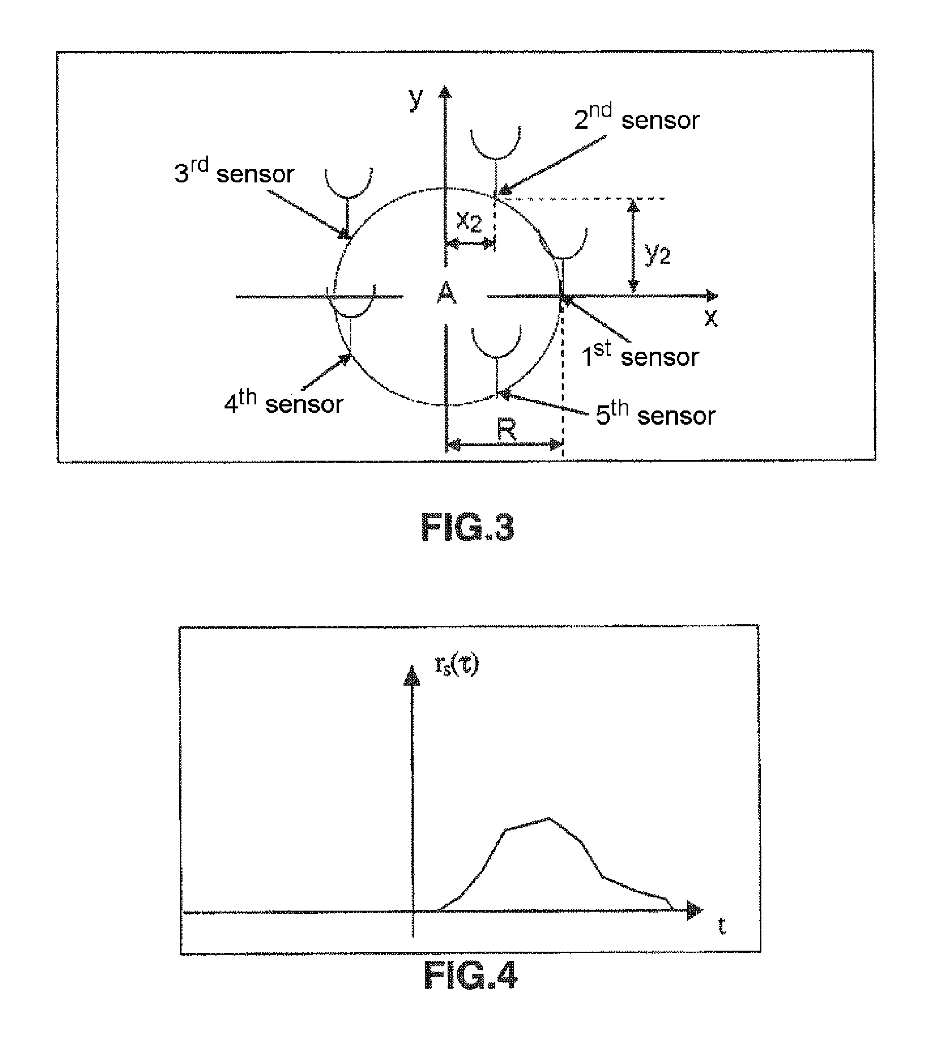 Method for locating a source by multi-channel estimation of the TDOA and FDOA of its multipath components with or without AOA