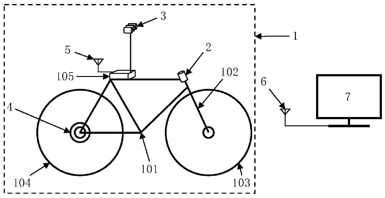 An unmanned self-balancing driving two-wheel steering system