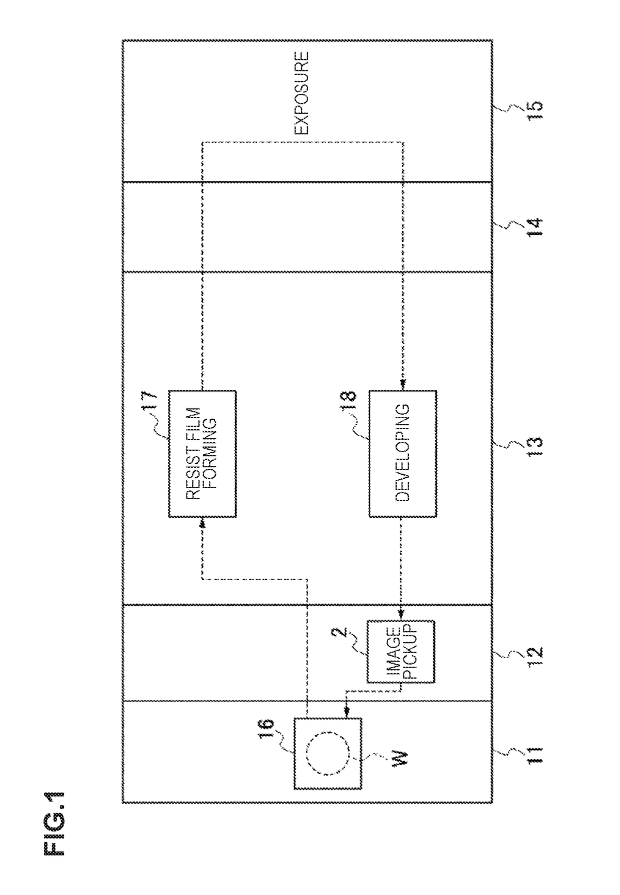 Substrate defect inspection apparatus, method of adjusting sensitivity parameter value for substrate defect inspection, and non-transitory storage medium