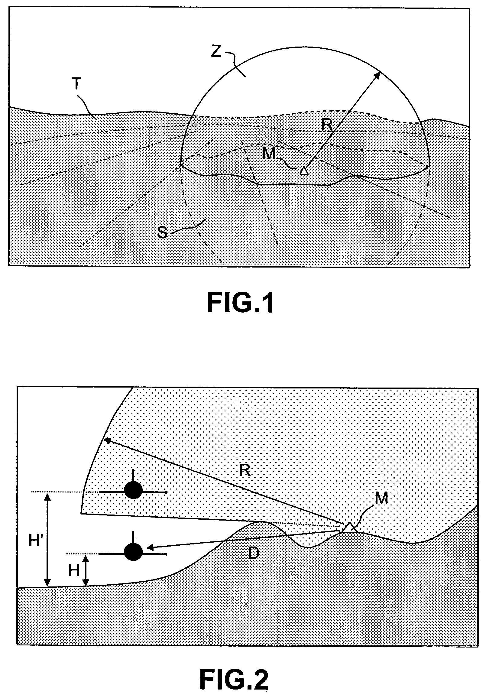 Method for the synthesis of a 3D intervisibility image