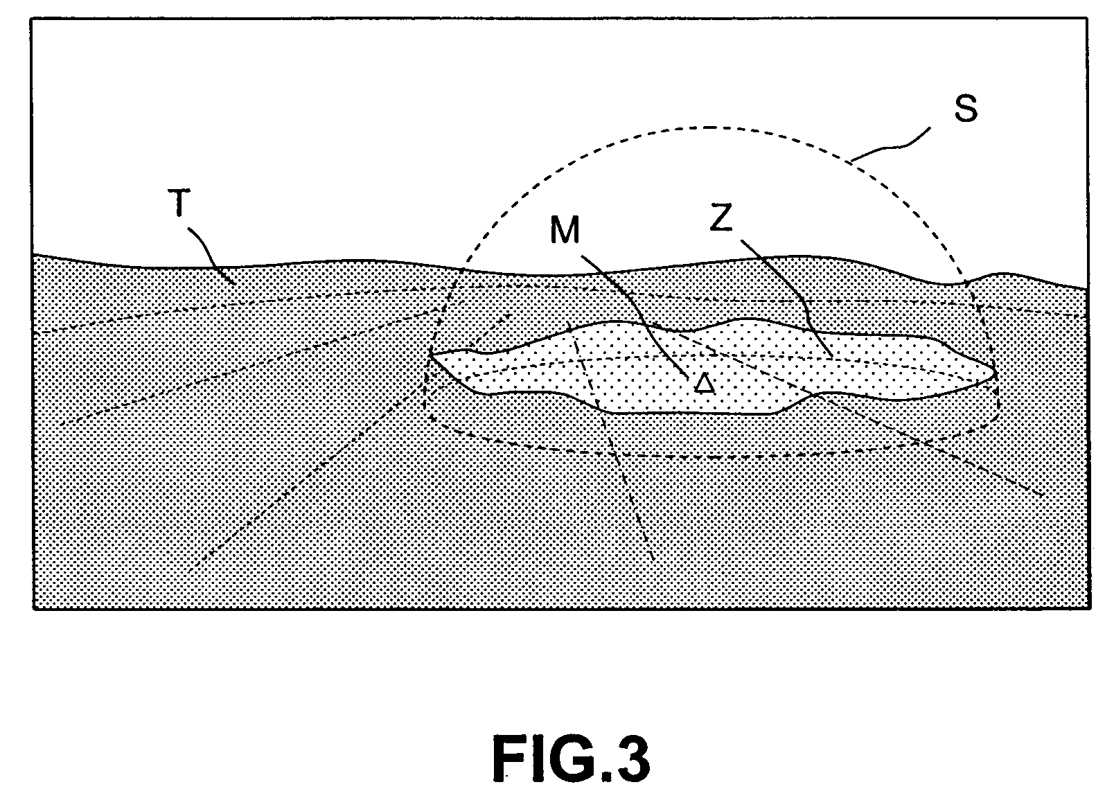 Method for the synthesis of a 3D intervisibility image