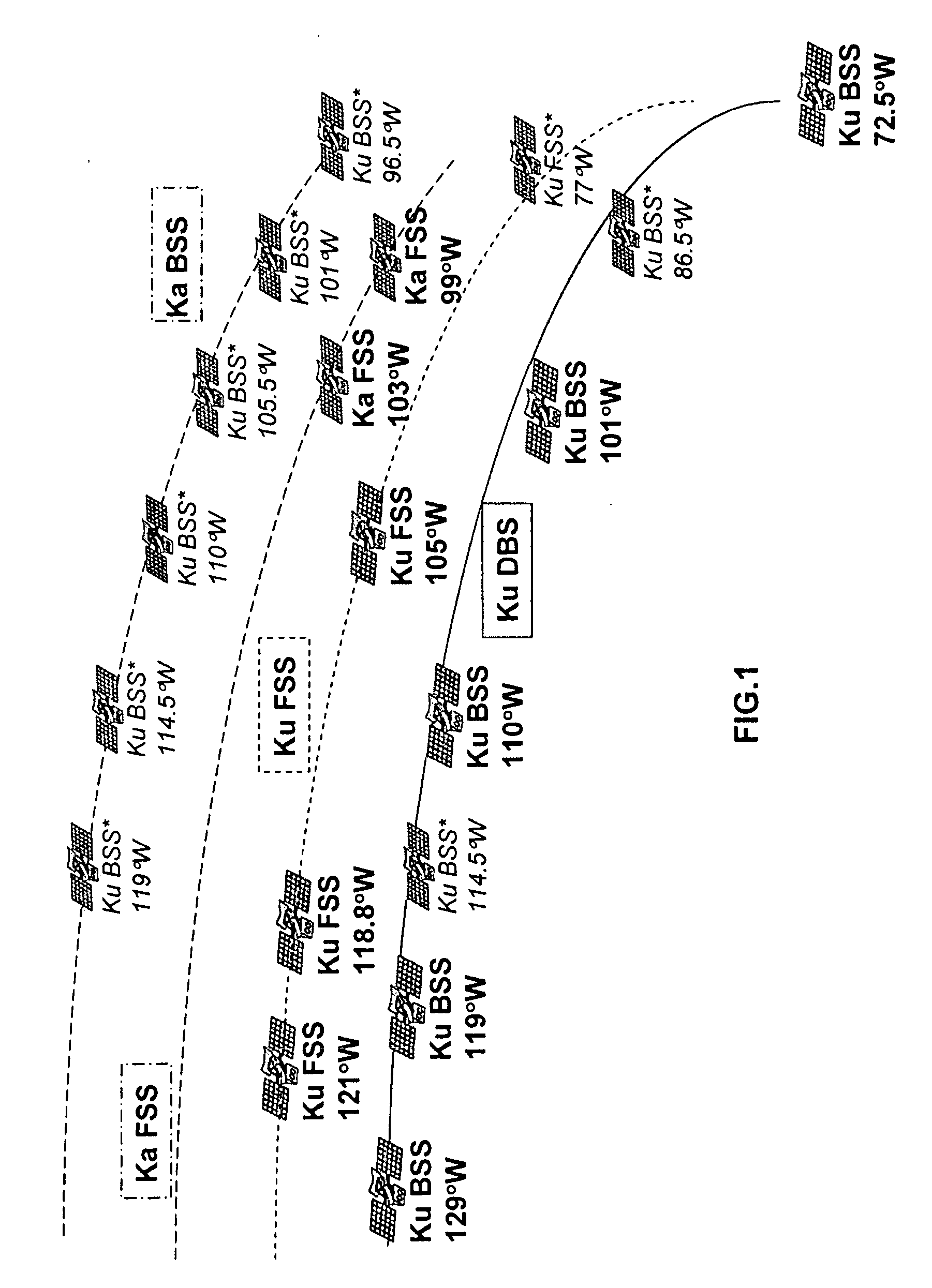 Integrated multi-beam antenna receiving system with improved signal distribution
