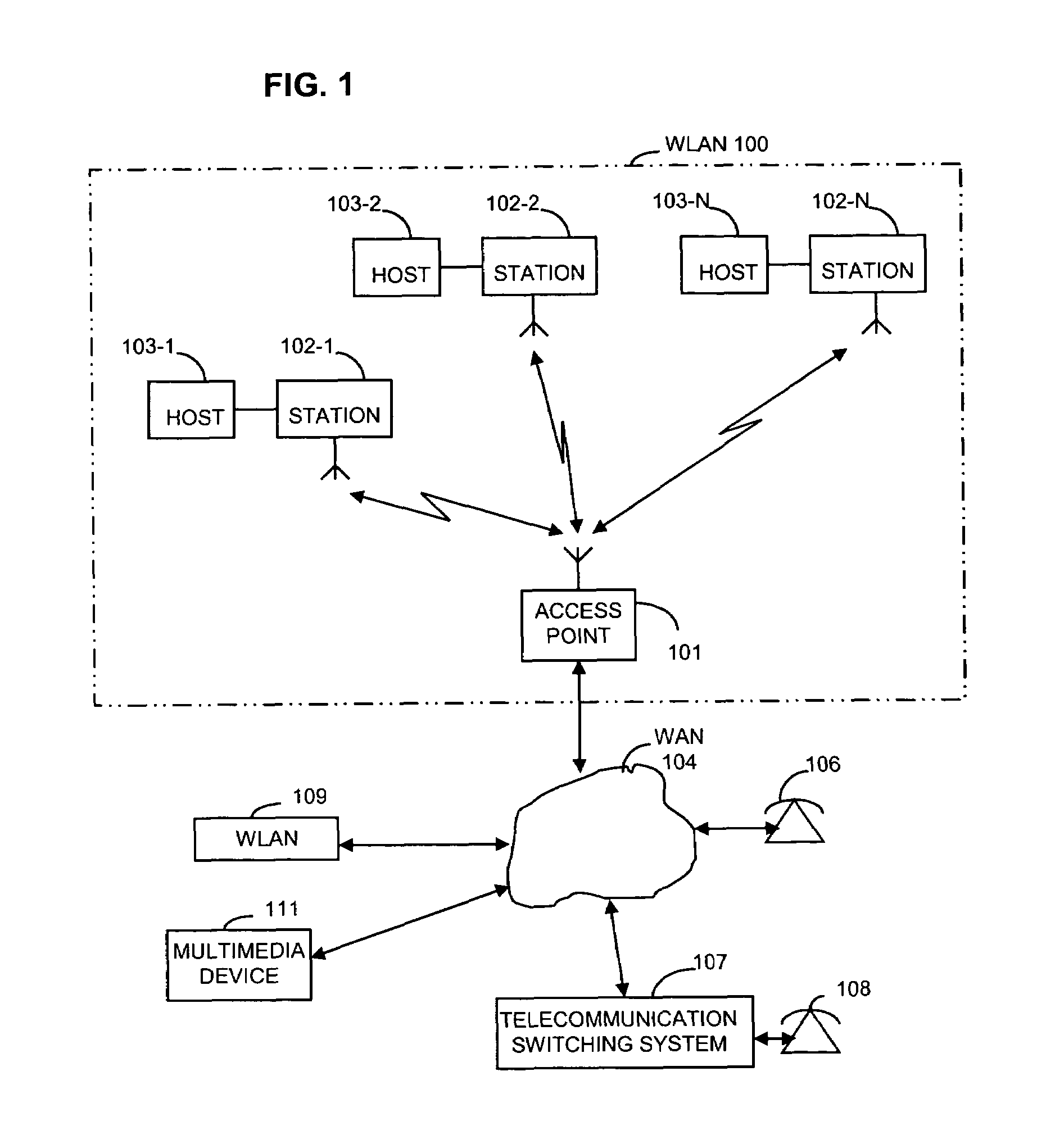 Method and apparatus for over-the-air bandwidth reservations in wireless networks