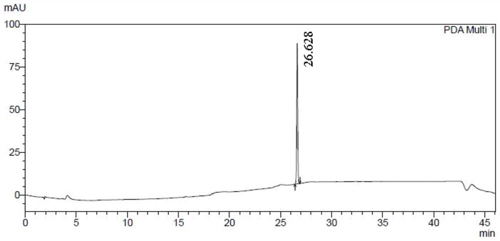 Crystal form of NUC-1031 single isomer and preparation method thereof