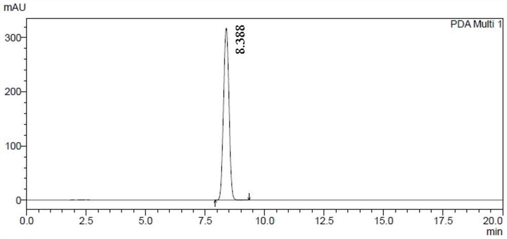 Crystal form of NUC-1031 single isomer and preparation method thereof