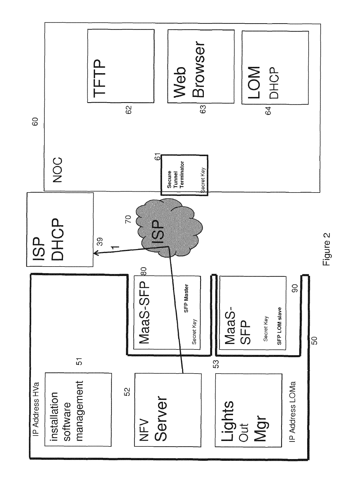 Configuration of server apparatus