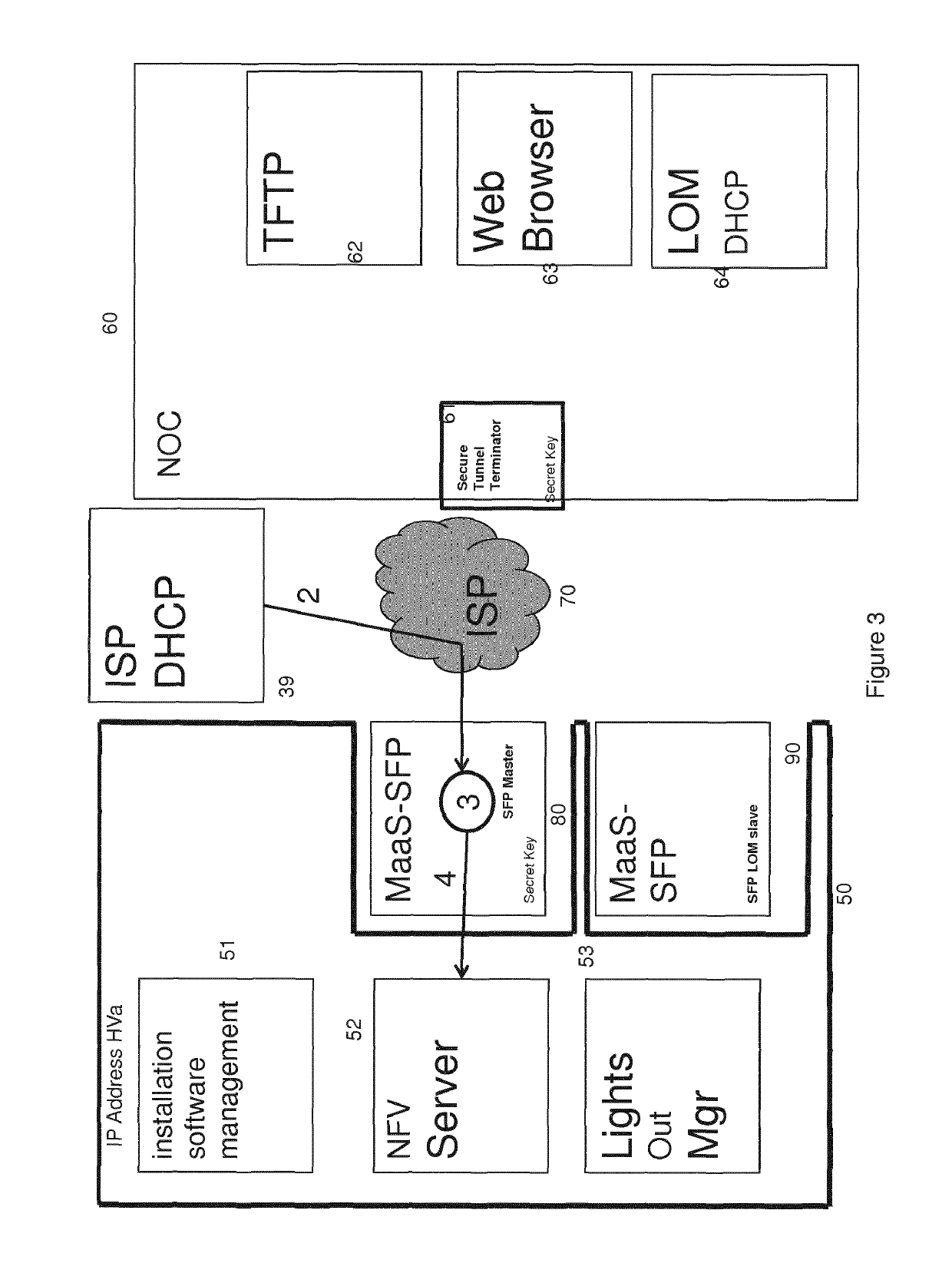 Configuration of server apparatus