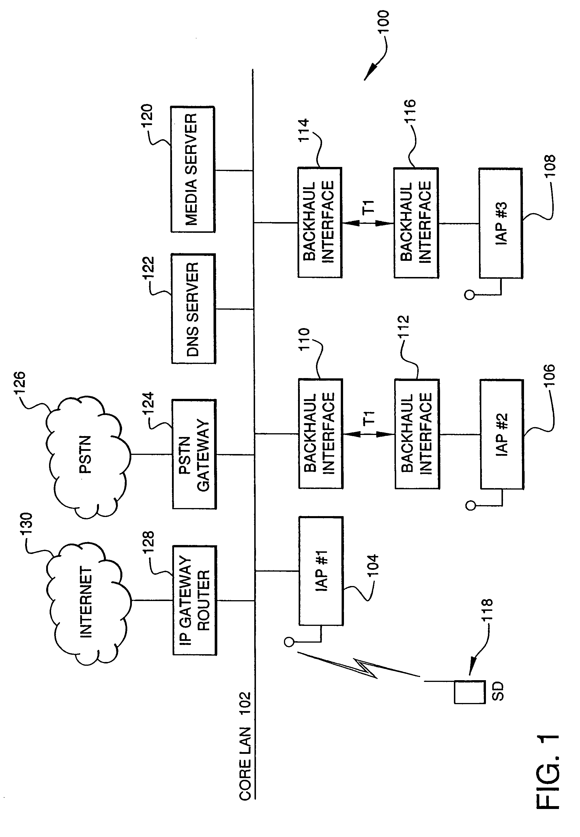 System and method for performing soft handoff in a wireless data network