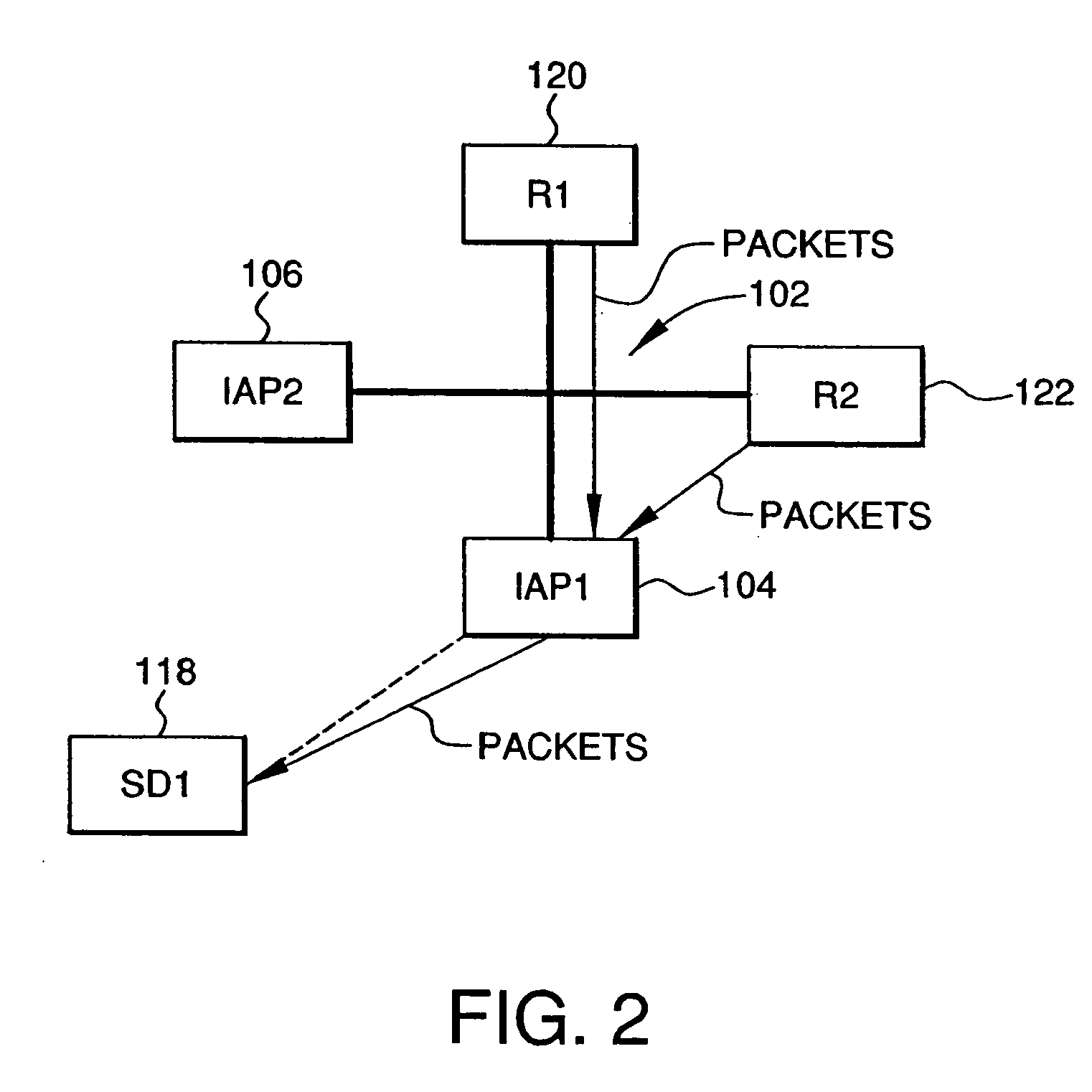 System and method for performing soft handoff in a wireless data network
