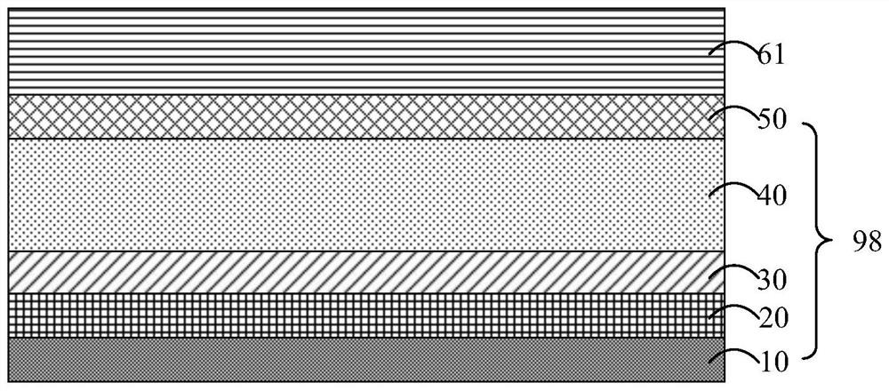 Nitride device and preparation method thereof