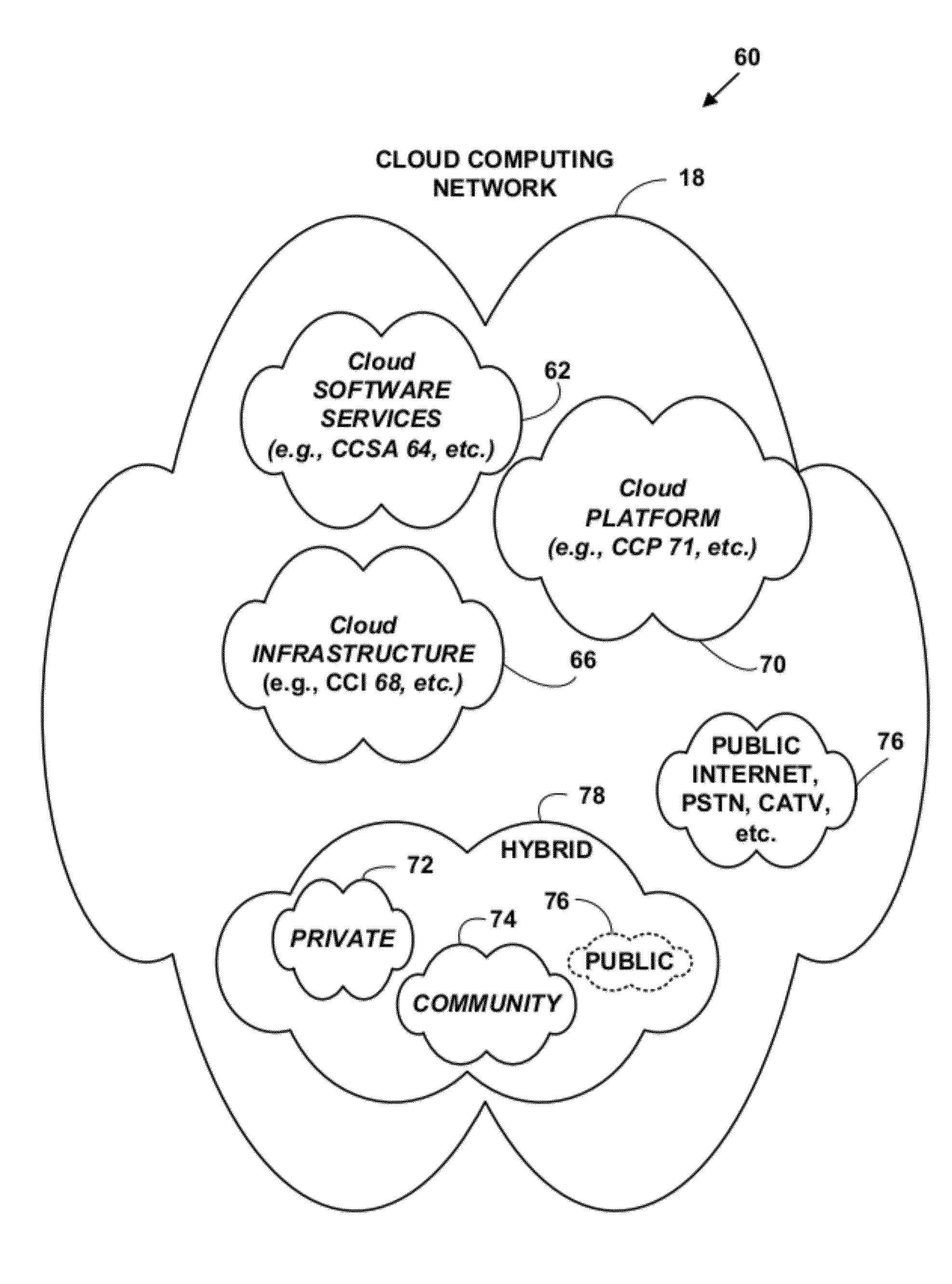 Method and system for electronic content storage and retrieval with galois fields on cloud computing networks