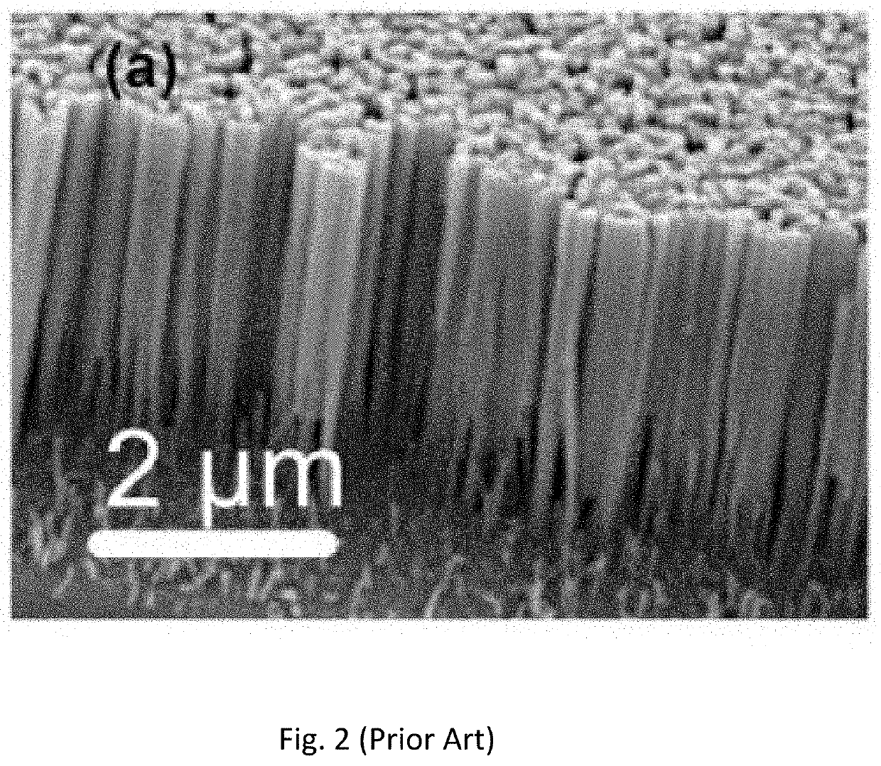 Iii-nitride down-conversion nanomaterial for white leds