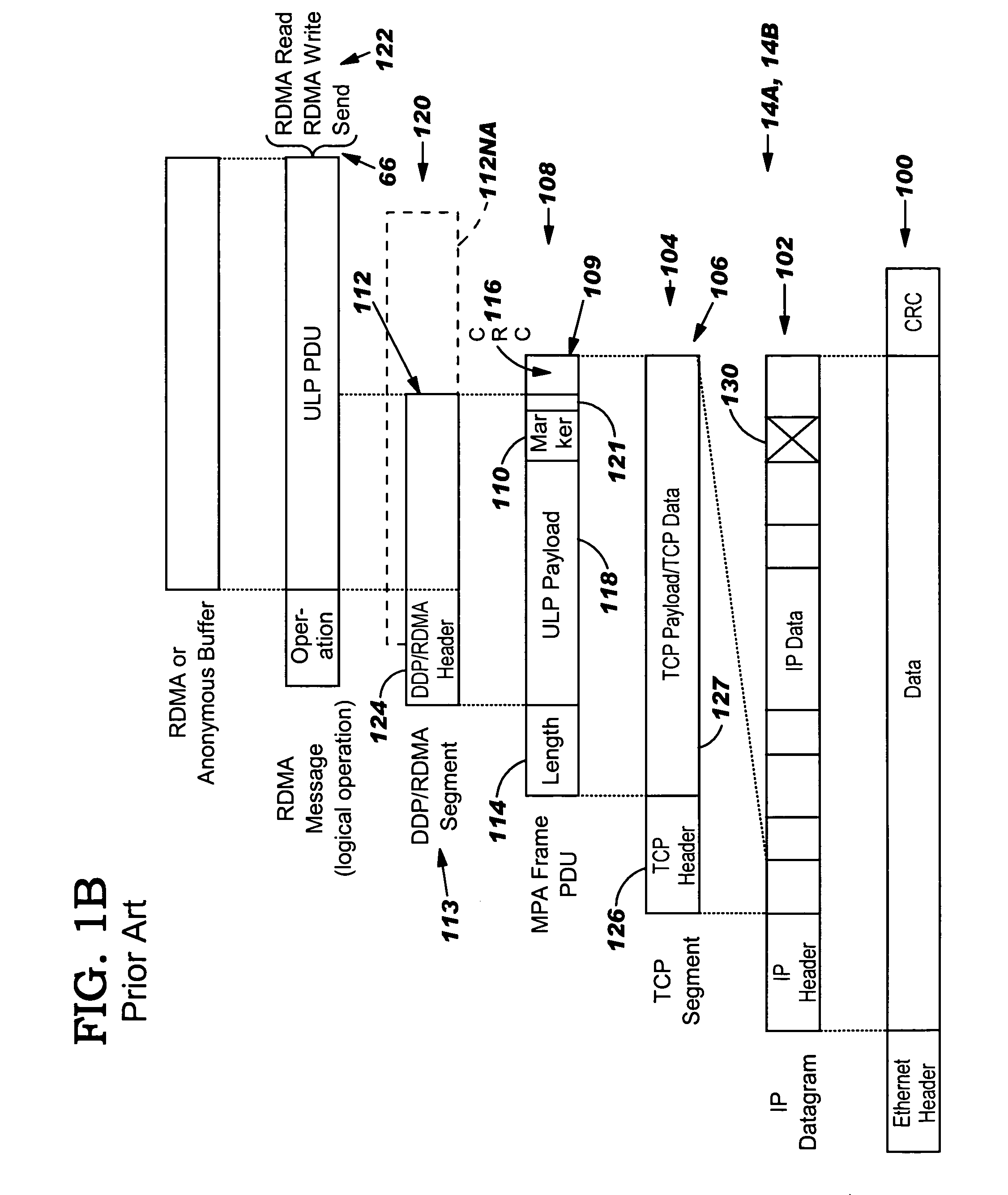 RDMA network interface controller with cut-through implementation for aligned DDP segments