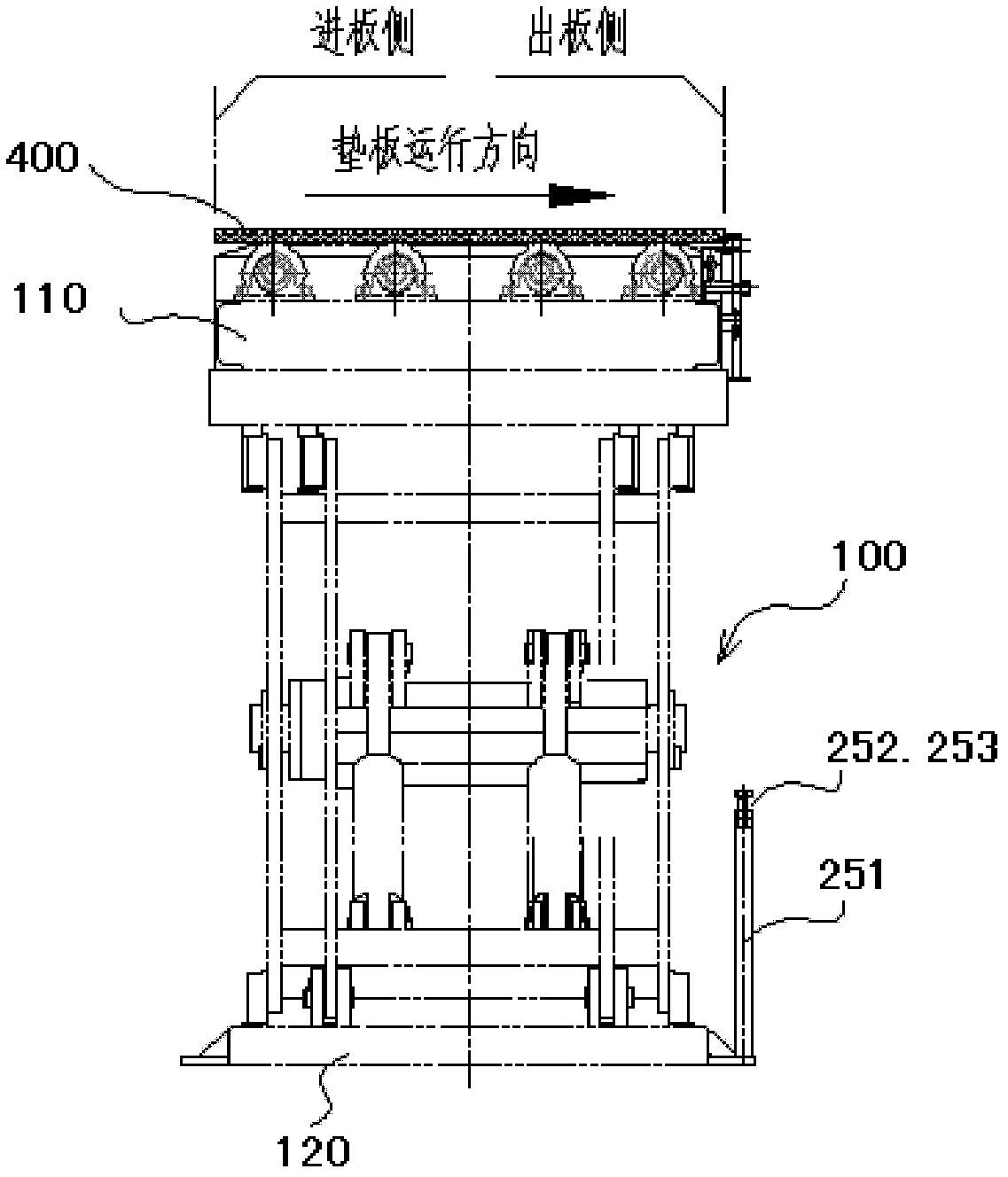 Automatic baffle plate device for lifting roller table conveyor for producing manmade board