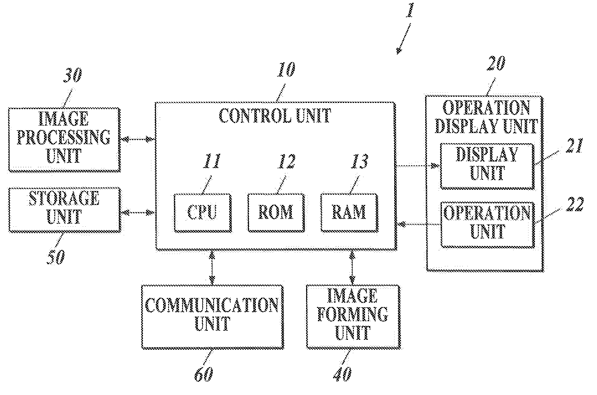Image forming apparatus and image  forming method