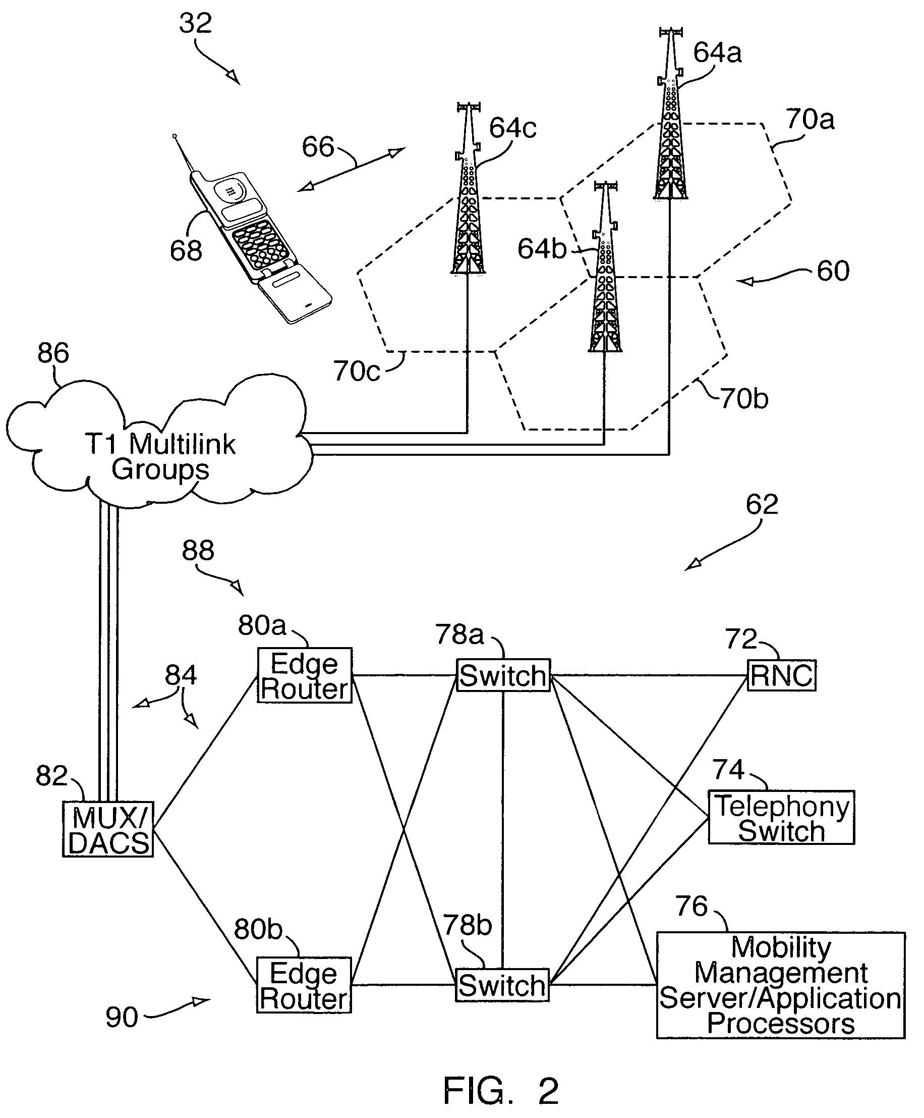 Method of maintaining traffic services through congestion caused by network failovers
