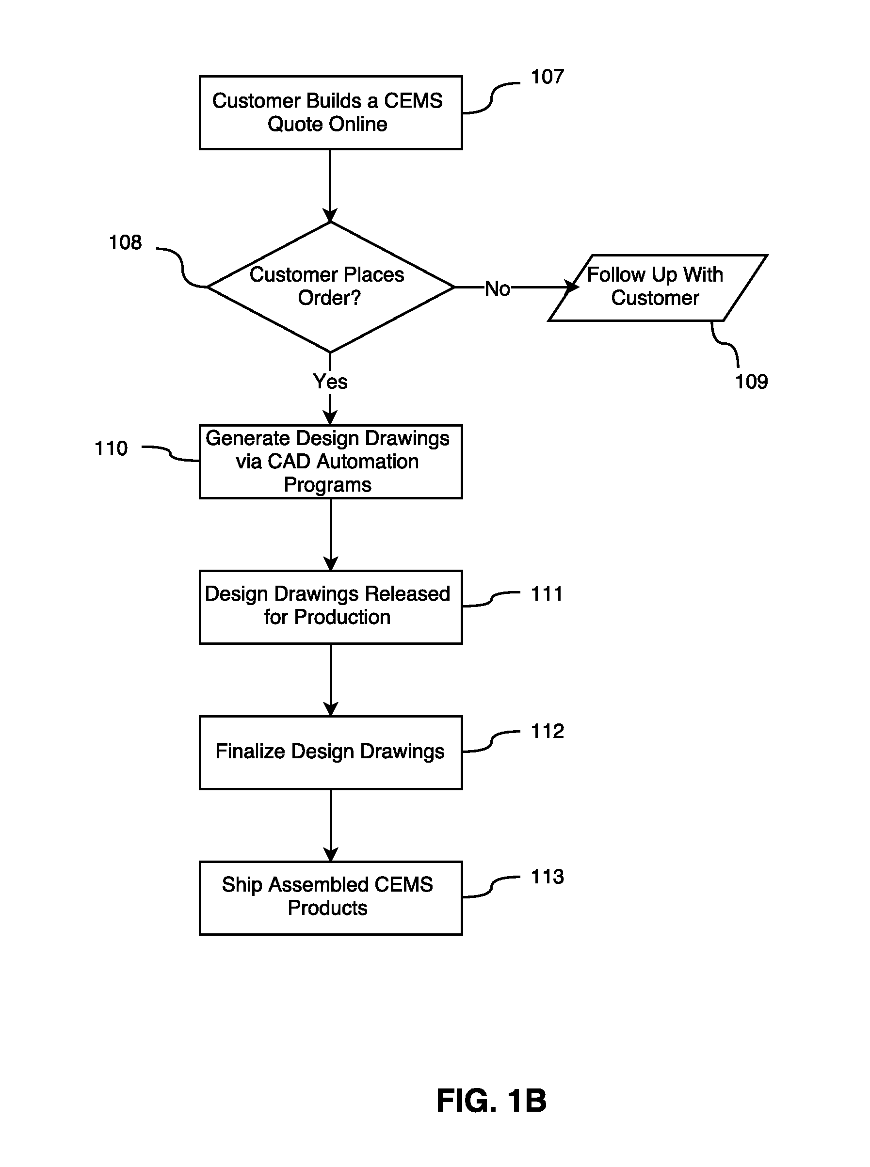 Quoting Tool and Design Module for Continuous Emission Monitoring Systems